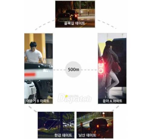 YoonA Lee Seung Gi pacaran