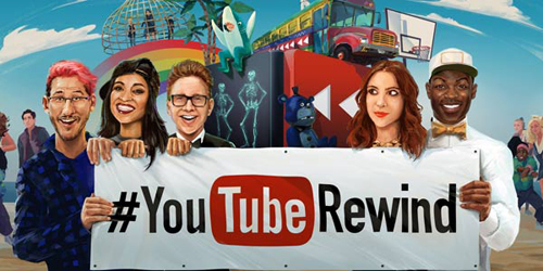 YouTube Rewind, Video Terpopuler Sepanjang 2015