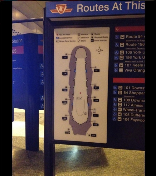 Rute perjalanan