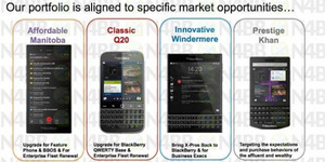 Bocoran Produk Terbaru BlackBerry Hingga Akhir 2014