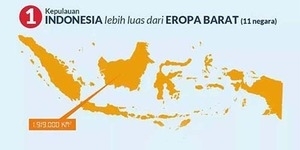 Bukti Luasnya Indonesia yang Patut Kita Banggakan